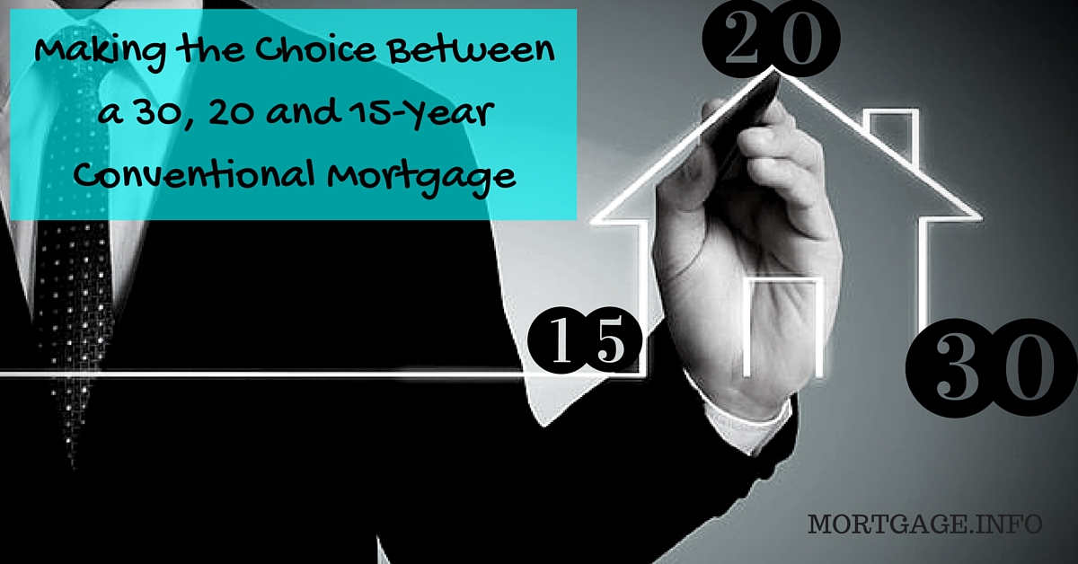 Making the Choice Between a 30, 20 and 15-Year Conventional Mortgage