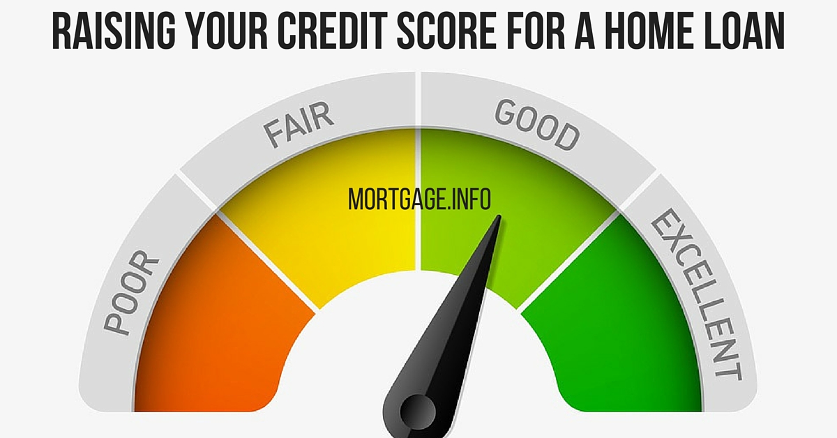 Raising Your Credit Score for a Home Loan