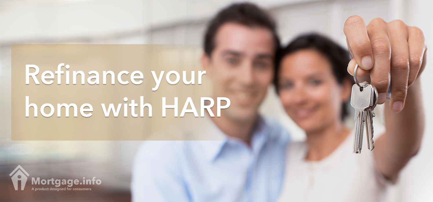 Refinance your home with HARP