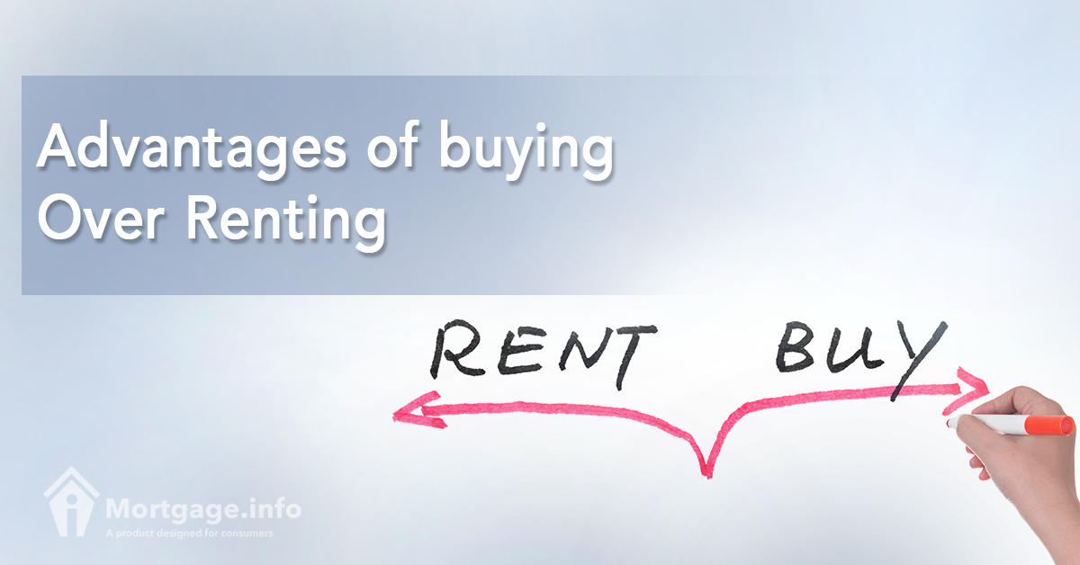 Advantages of buying Over Renting