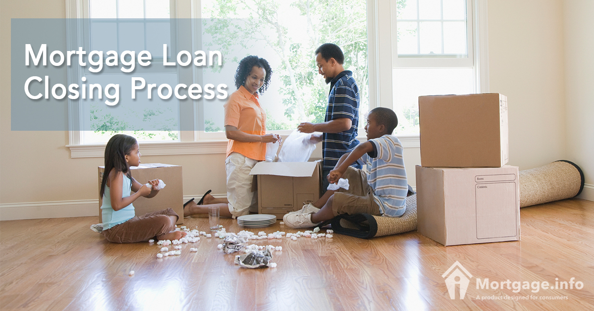 Mortgage Loan Closing Process
