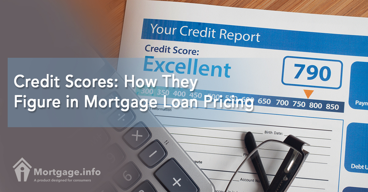 credit-scores-how-they-figure-in-mortgage-loan-pricing