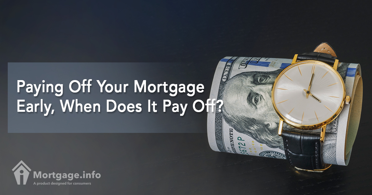 paying-off-your-mortgage-early-when-does-it-pay-off