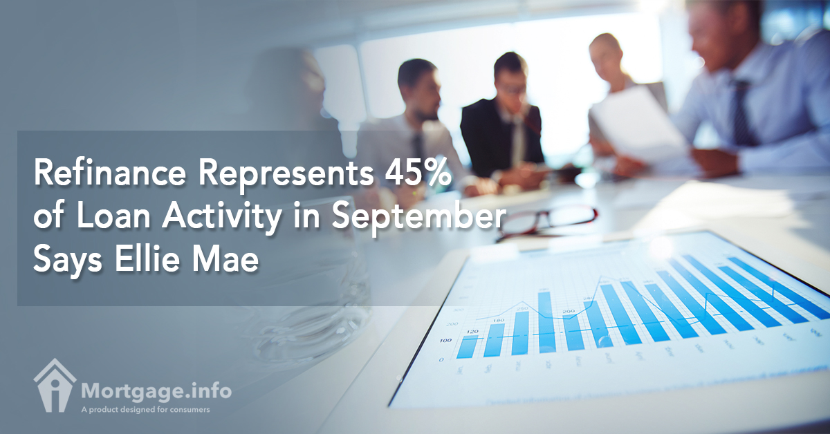 refinance-represents-45-of-loan-activity-in-september-says-ellie-mae