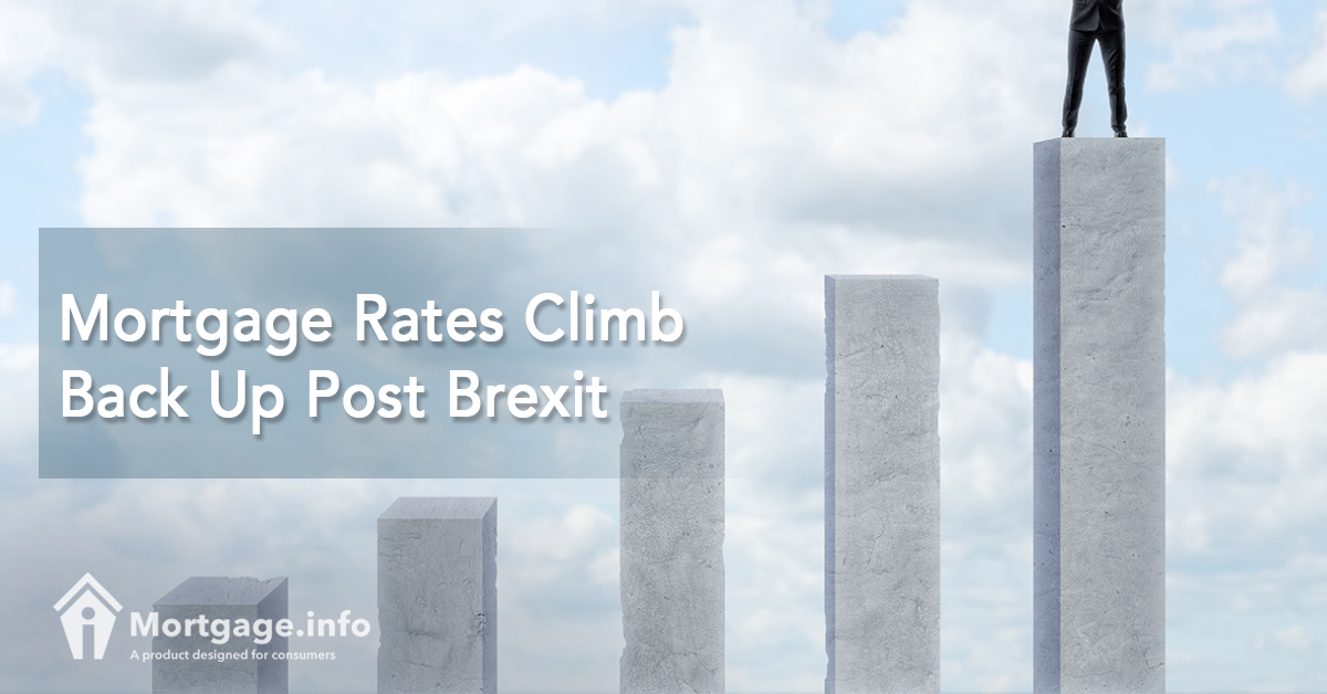 mortgage-rates-climb-back-up-post-brexit