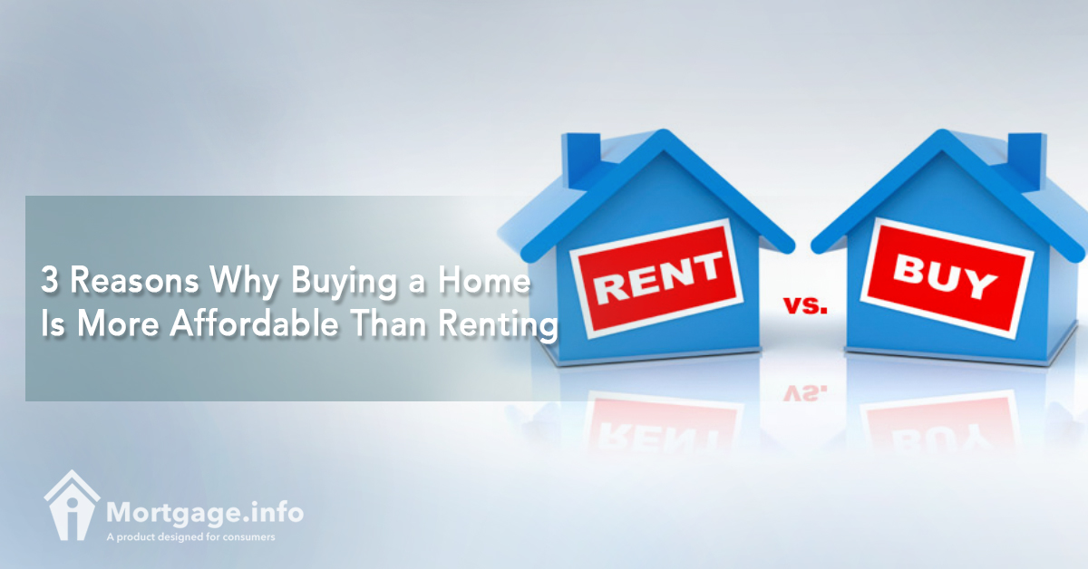 3 Reasons Why Buying a Home Is More Affordable Than Renting