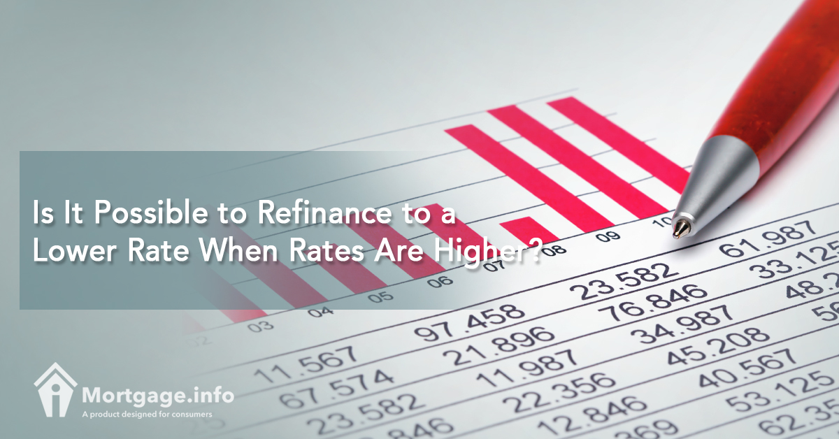 Is It Possible to Refinance to a Lower Rate When Rates Are Higher?