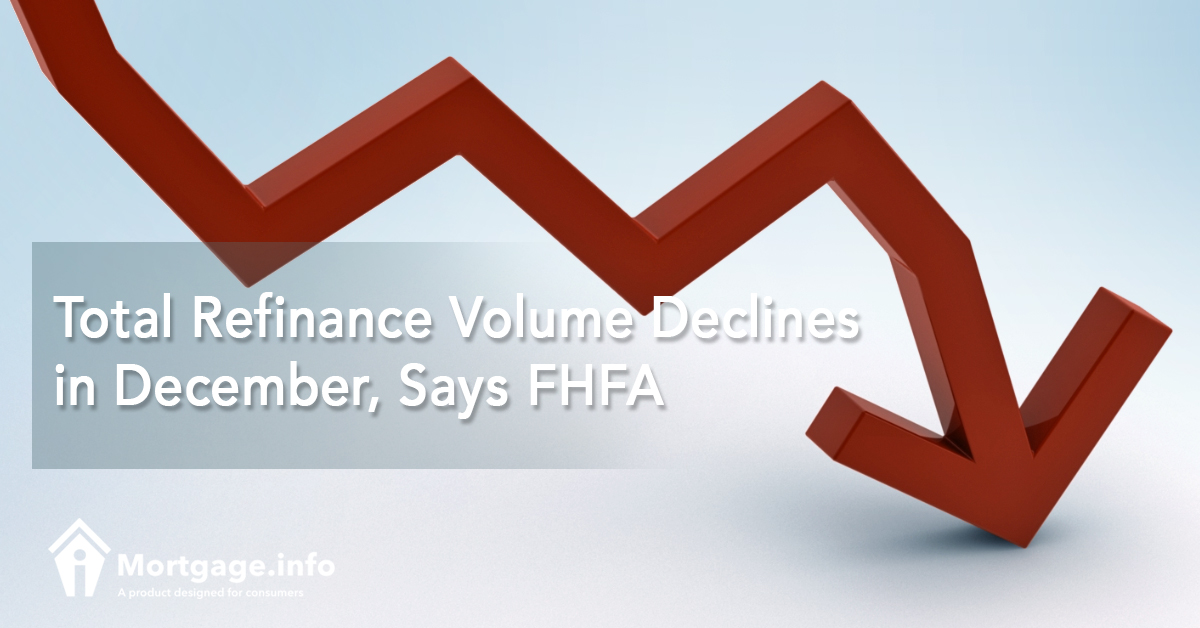 Total Refinance Volume Declines in December, Says FHFA