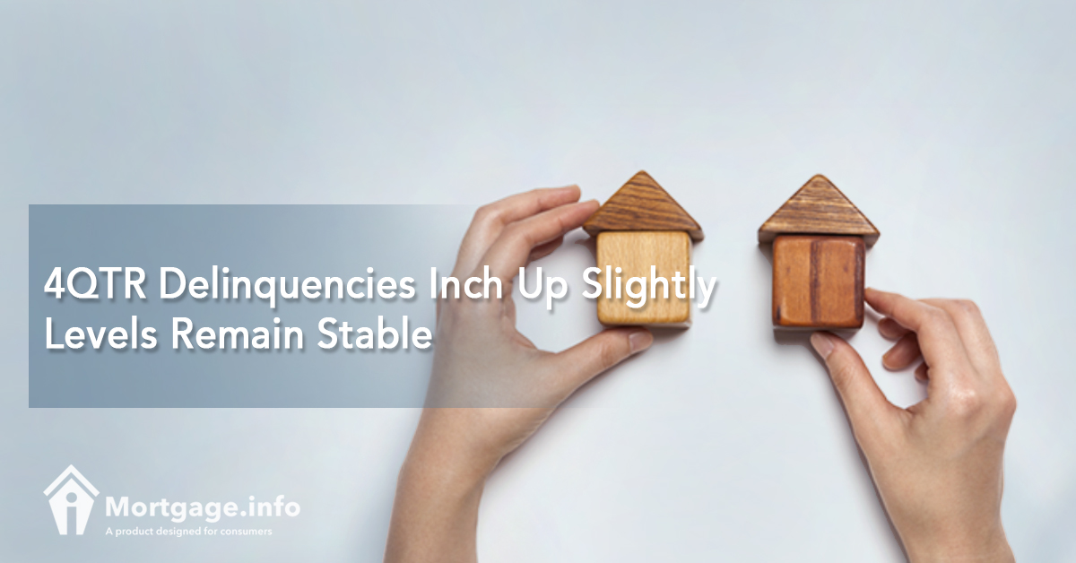 4QTR Delinquencies Inch Up Slightly Levels Remain Stable