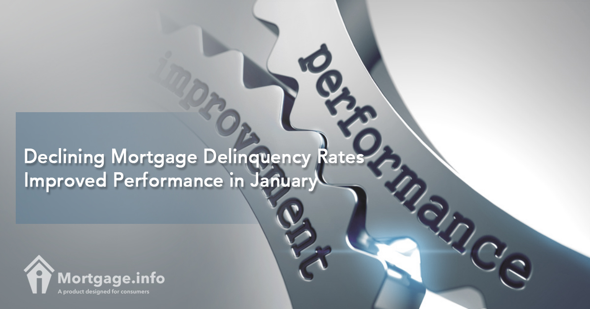 Declining Mortgage Delinquency Rates Improved Performance in January
