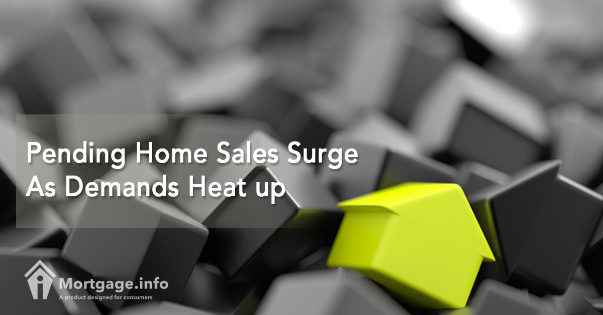 Pending Home Sales Surge As Demands Heat up
