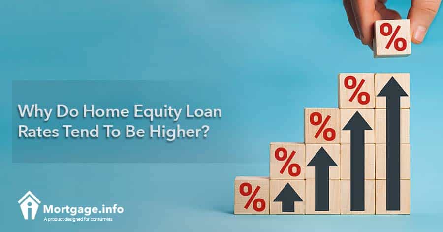 Why Do Home Equity Loan Rates Tend To Be Higher?